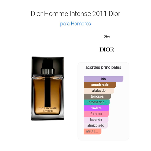 Dior Homme Intense (MASCULINO)