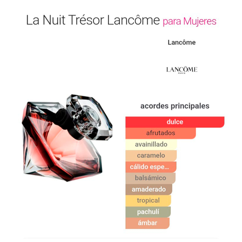 La Nuit Trésor (FEMENINO)