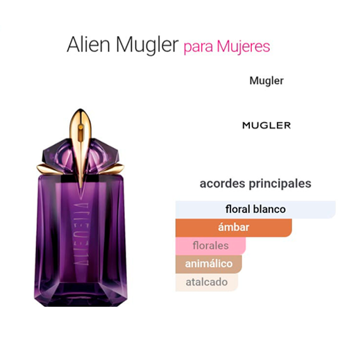 Alien Mugler (FEMENINO)