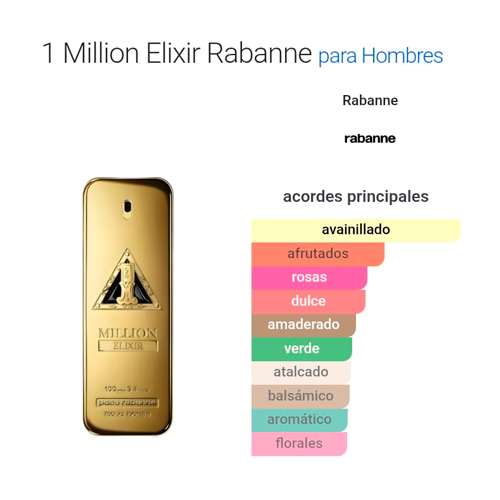 1 Million Elixir (MASCULINO)