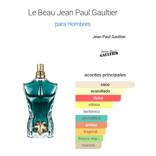 Le Beau (MASCULINO)